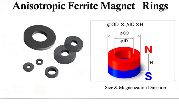Anisotropic Ferrite Magnet Rings