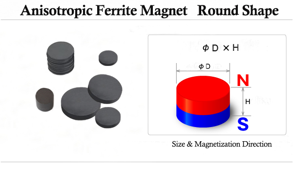 Anisotropic Ferrite Magnet Round Shape