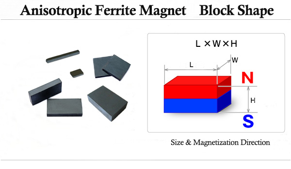 Anisotropic Ferrite Magnet Block Shape