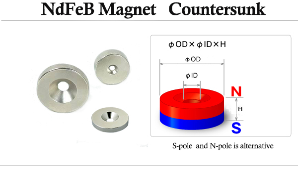 NdfeB Magnet Round with Countersunk