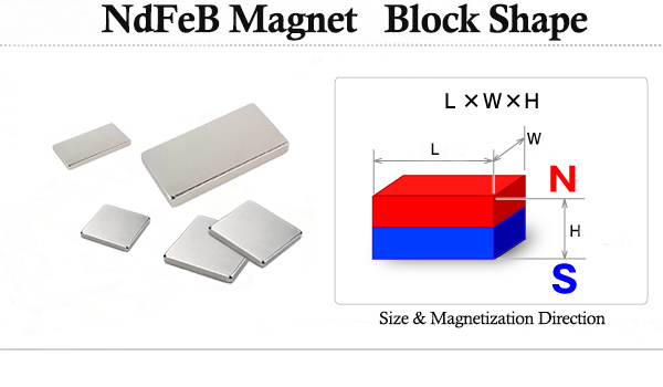 NedfeB Magnet Block Shape