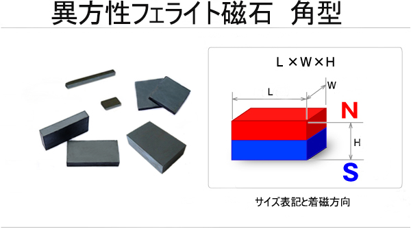 Anisotropic Ferrite Magnet Block Shape