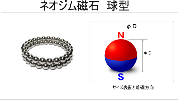 ネオジム磁石 球型