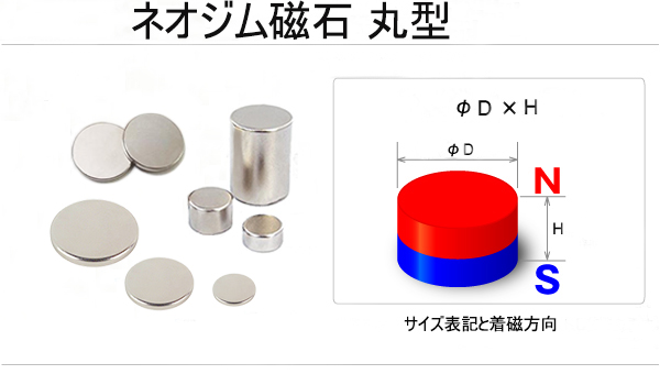 NedfeB Magnet Round Shape