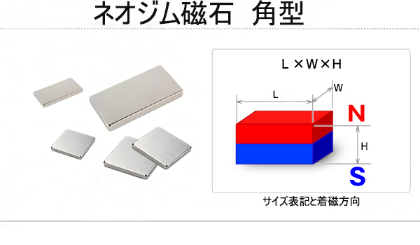 NedfeB Magnet Block Shape